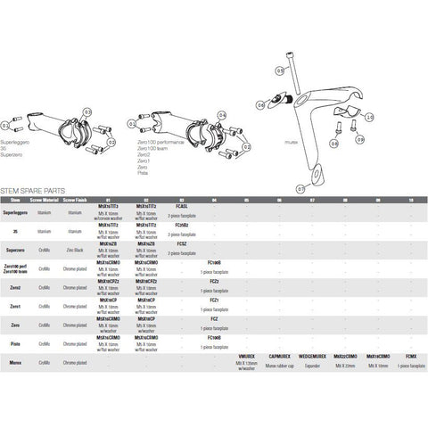 DEDA Potence Murex HPS 100mm argent poli