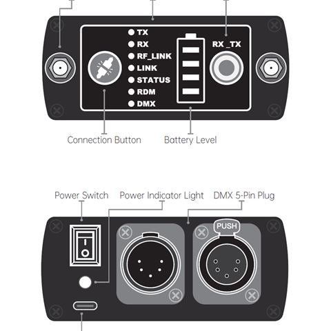 Aparo CRMX Transceiver AG1-K1