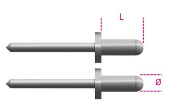 Beta 1741rv aluminium blindklinktang nagels 3,8k (p 100)