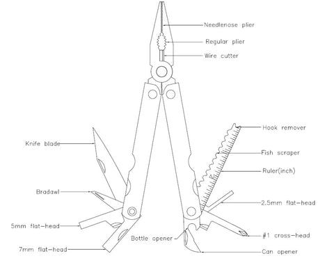 Buzaglo Multitool LifeGuard 15-functies, roestvrij staal