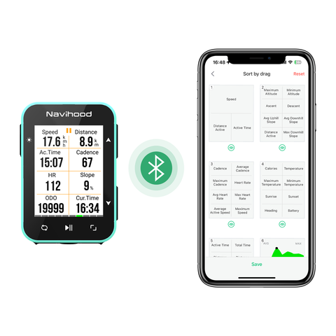 Fietscomputer GPS Navigatie L2 Navihood