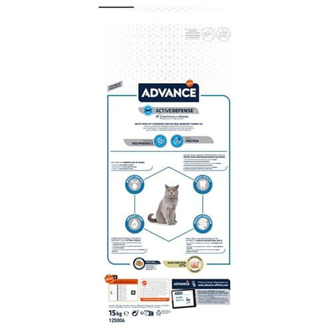 Advance cat sterilized turkey