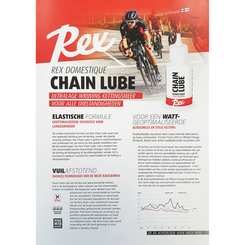 Rex Chain Lube Domestique Servizio 30gr